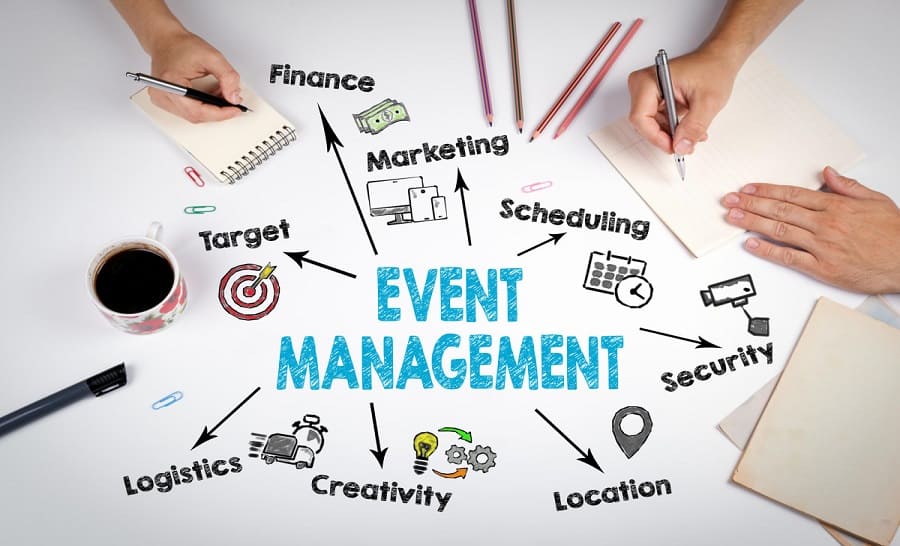 Event Management Business Consultancy Images 