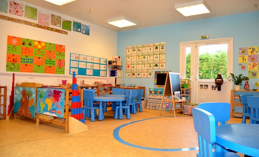 Nursery School Business Consultancy Images 